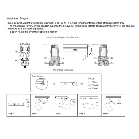 LCB LED Europe LED 3-Fase Railspot Dimbaar - Wit - 10W - 30W 950Lm - 2850Lm - CCT 927-930-940 Multi Lumen Switch | Triac Dimbaar - 5 Jaar garantie LCB LED Europe LED 3-Fase Railspot Dimbaar - Wit - 10W - 30W 950Lm - 2850Lm - CCT 927-930-940 Multi Lumen Switch | Triac Dimbaar - 5 Jaar garantie