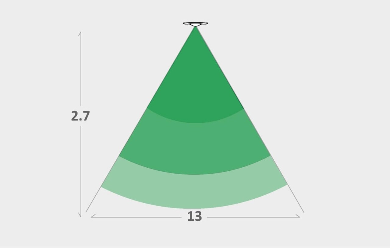 Casambi Smart Inbouw Sensor IP65 - 73MM Wit | Daglicht en beweging sensor - Zaagmaat 60MM - Type VS-S1-LBW Casambi Casambi Smart Inbouw Sensor IP65 - 73MM Wit | Daglicht en beweging sensor - Zaagmaat 60MM - Type VS-S1-LBW Casambi