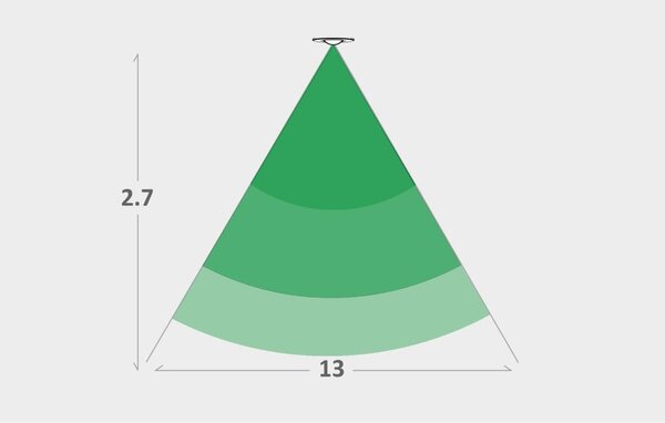 Casambi Smart Inbouw Sensor IP65 - 73MM Wit | Daglicht en beweging sensor - Zaagmaat 60MM - Type VS-S1-LBW Casambi Casambi Smart Inbouw Sensor IP65 - 73MM Wit | Daglicht en beweging sensor - Zaagmaat 60MM - Type VS-S1-LBW Casambi
