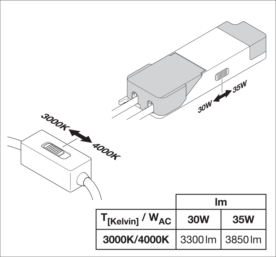 LED Paneel - Compact - Aluminium Wit - 35W 3300lm/3850lm - 3000K/4000K | 60x60cm - UGR <19 LED Paneel - Compact - Aluminium Wit - 35W 3300lm/3850lm - 3000K/4000K | 60x60cm - UGR <19