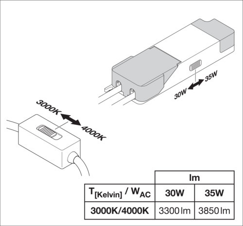 LED Paneel - Compact - Aluminium Wit - 35W 3300lm/3850lm - 3000K/4000K | 60x60cm - UGR <19 LED Paneel - Compact - Aluminium Wit - 35W 3300lm/3850lm - 3000K/4000K | 60x60cm - UGR <19