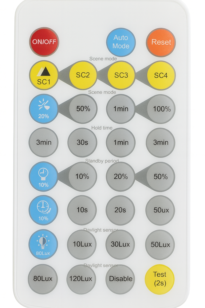 LCB LED Europe UFO Highbay Accessoire | Afstandsbediening voor Bewegingssensor Programmering LCB LED Europe UFO Highbay Accessoire | Afstandsbediening voor Bewegingssensor Programmering