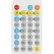 UFO Highbay Afstandsbediening - Voor bewegingssensor UFO Highbay Afstandsbediening - Voor bewegingssensor