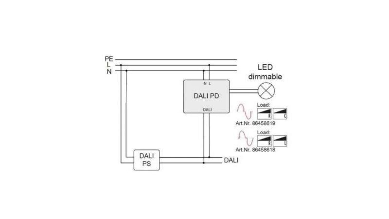 DALI DT4 PD Dimmer - DALI converter TRIAC RLC - 300W Max | Din-Rail - Light Management Universal dimmer PD