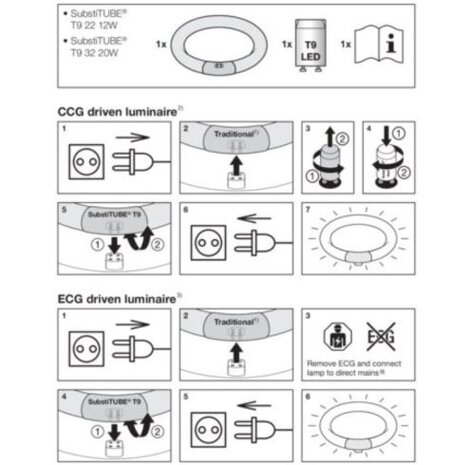 Ledvance Zakelijk: Professionele LED Verlichting & Armaturen | voor de installateur LEDVANCE LED T9 cirkelbuis G10q 18,3W 2200lm 4000K vervangt 32W
