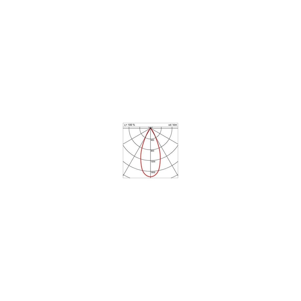 SLV: Innovatieve lichtoplossingen voor de zakelijke klant DALI Hanglamp Ringlamp  - 800mm - ALU Mat Zwart - 1-Lichts Down - 3000K 930 |  DALI2 Dimbaar 2000x60x40MM - Pendel 300cm