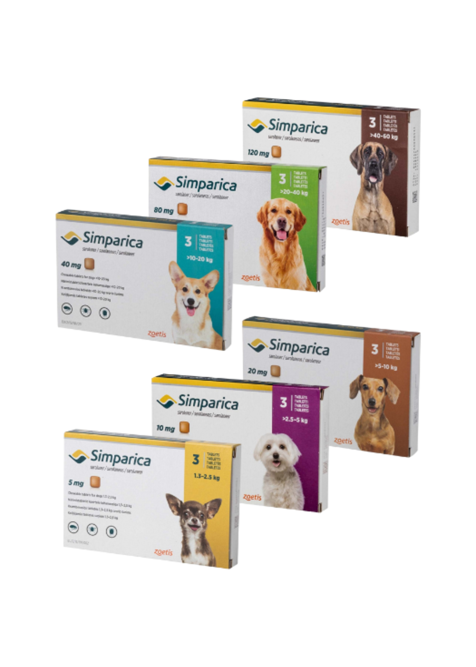Simparica | Kauwtabletten voor honden