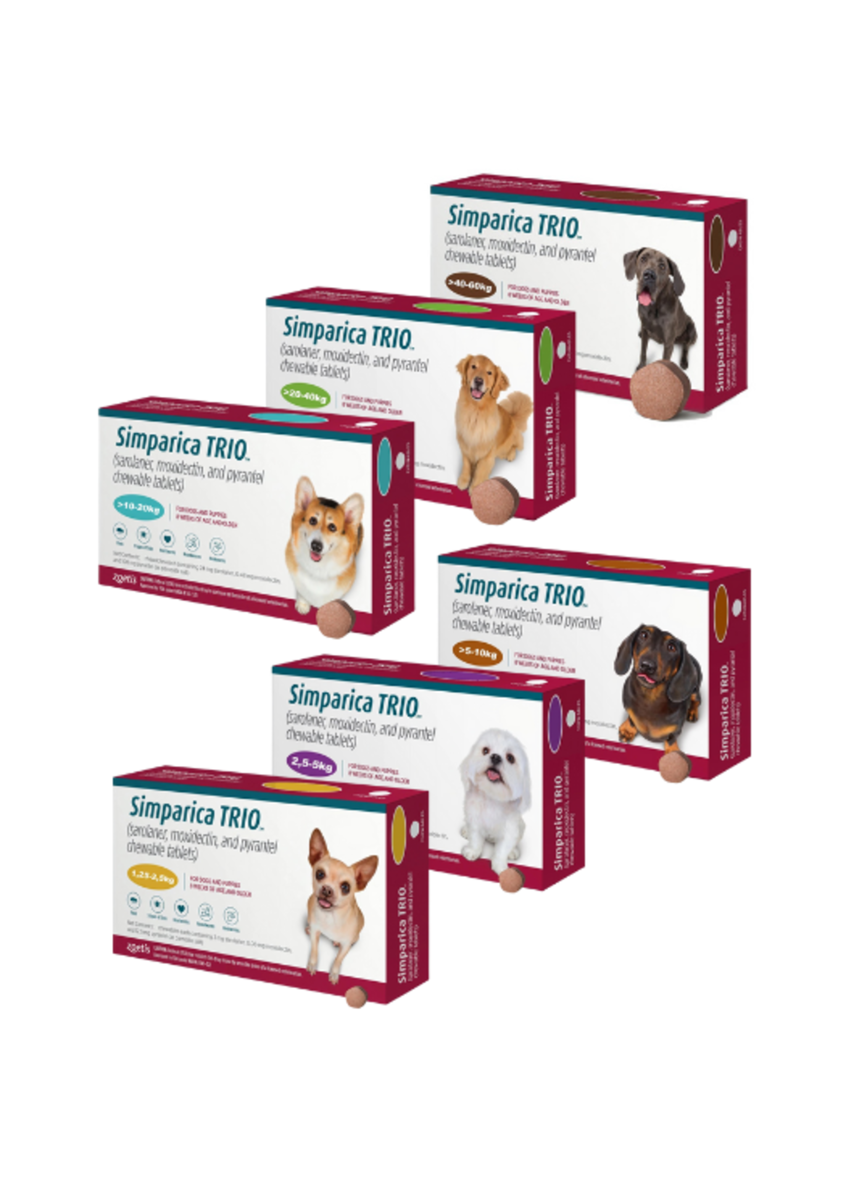 Simparica Trio Hund | Kautabletten gegen Flöhe, Zecken und Würmer