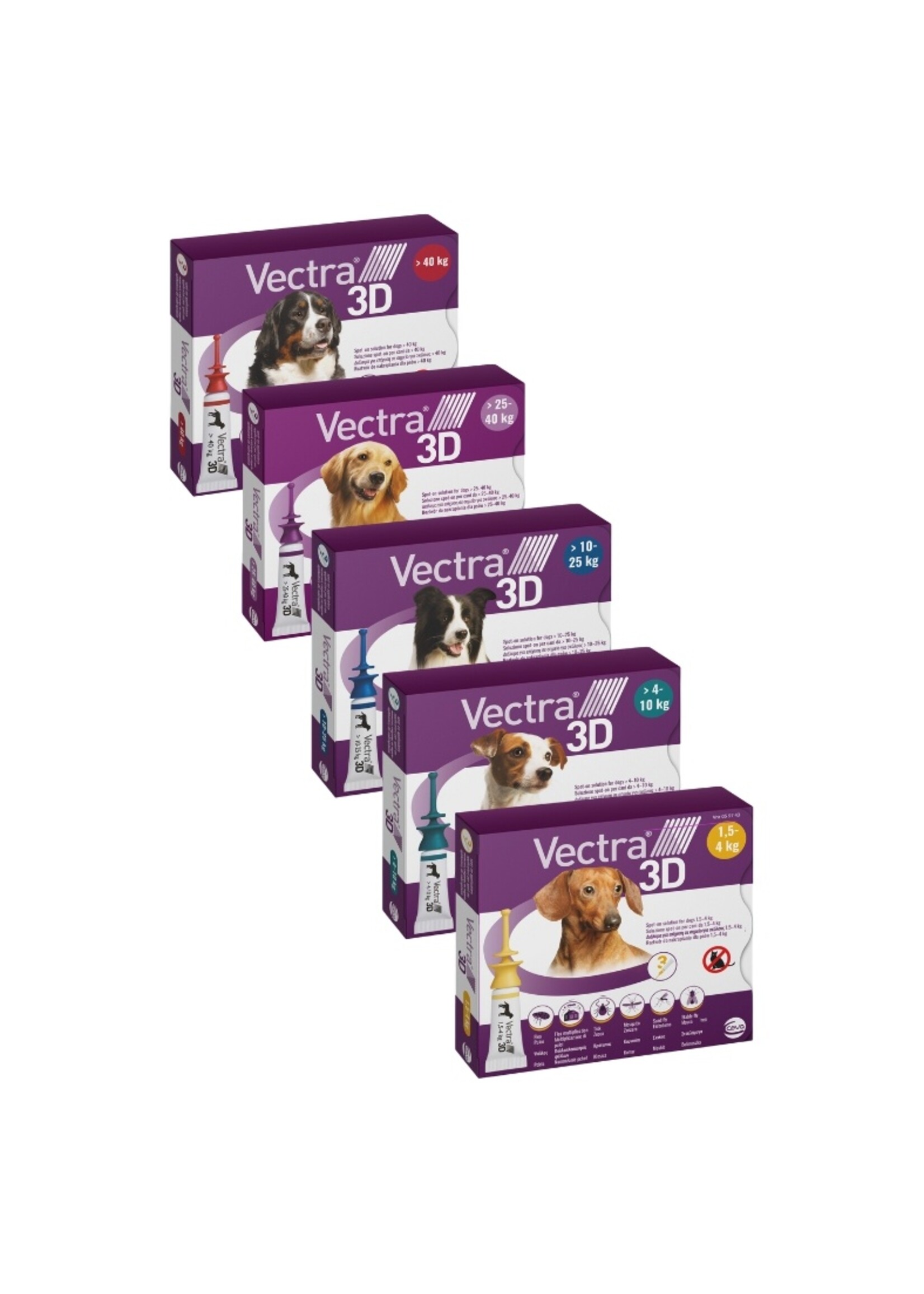 Vectra 3D | Spot-on voor honden