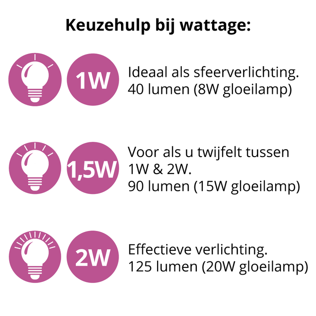 Warm witte filament lampen - 1 watt
