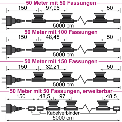 Illu Lichterkette 50 Meter