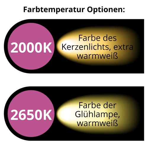 Lichterkette Glühbirne, LED Filament, 3 Watt