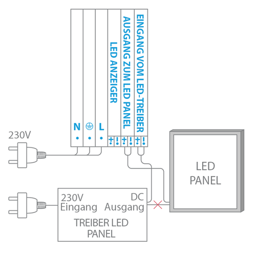 Notfallbatterie für  LED-Panels & LED-Spots