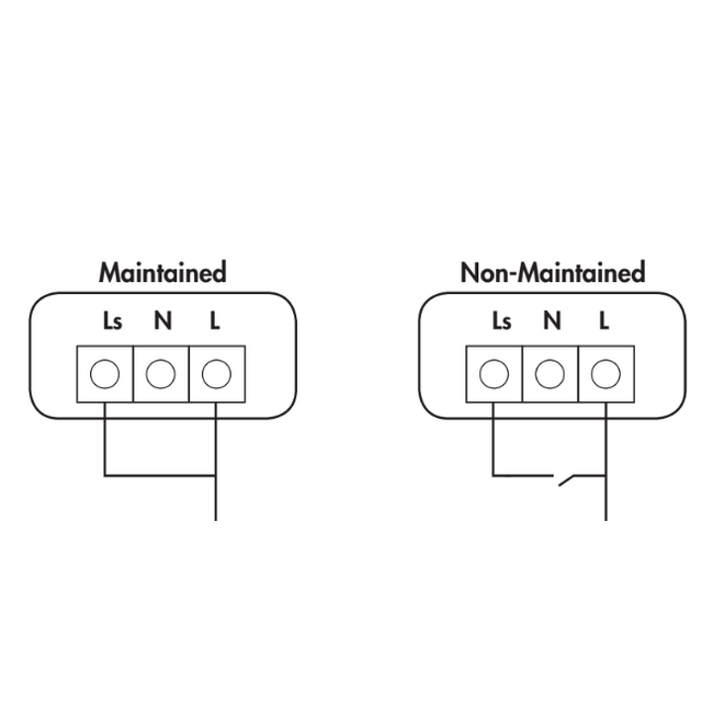 Surface-mounted emergency lighting OTG-EF-6