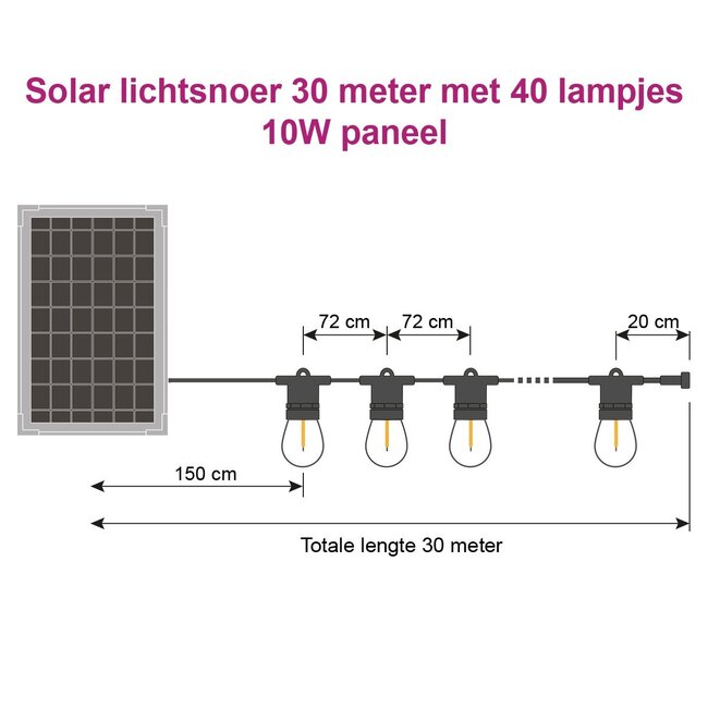 Solar string lights 30 metres with 40 bulbs, 10W solar panel