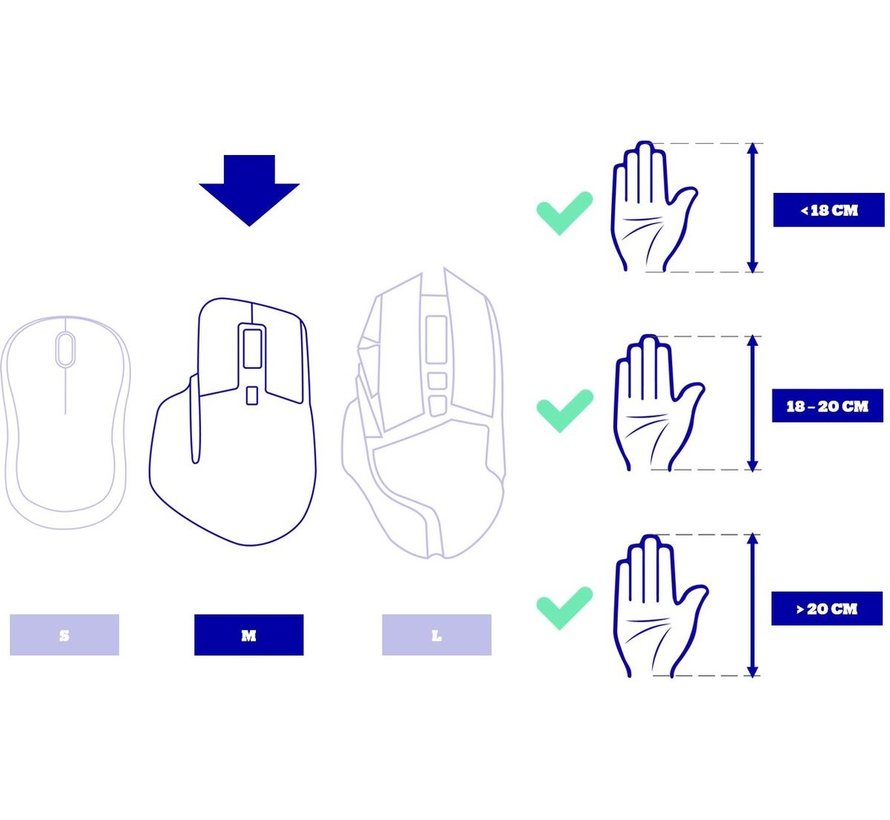 Logitech MX Vertical Advanced Ergonomic Mouse