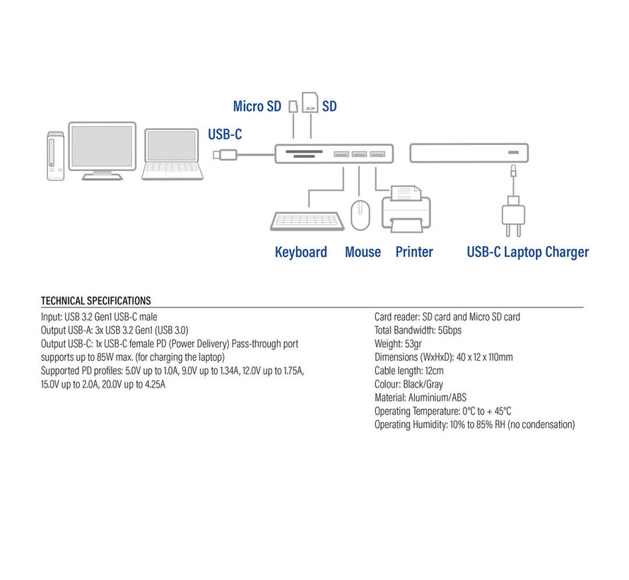 ACT USB-C hub 3.0, 3x USB-A, card reader, PD pass-through