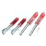 Renault Renault Twingo C06 schroefset Renault Renault Twingo C06 schroefset