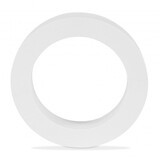 Orb Protective Collars