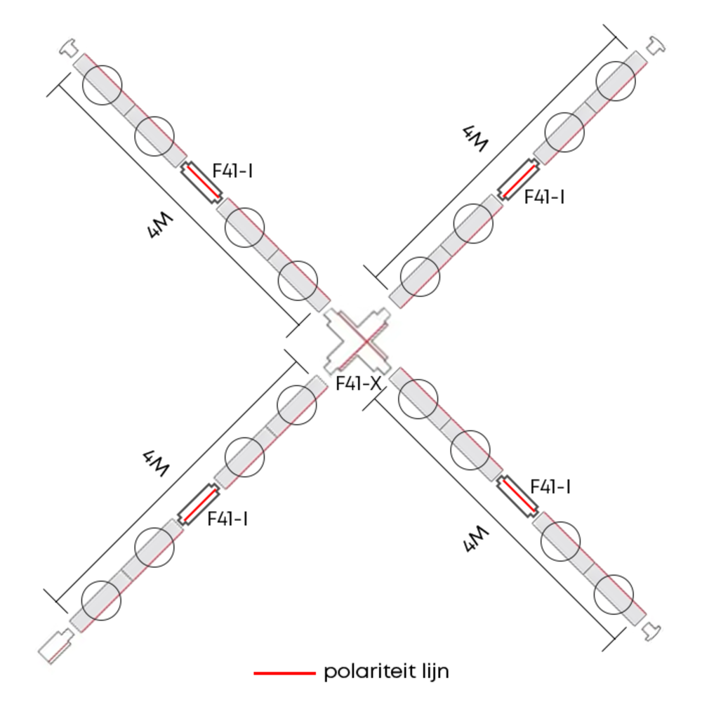 Qub Zoom 3-fase LED Railverlichting Set - Zwart, X-Vorm, 4 X 4 Meter, 16 Spots Instelbare Helderheid Qub Zoom 3-fase LED Railverlichting Set - Zwart, X-Vorm, 4 X 4 Meter, 16 Spots Instelbare Helderheid