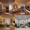 Source lumineuse LED GU10 - 3,5W - 2700K - Lumière blanc extra chaud - Dimmable