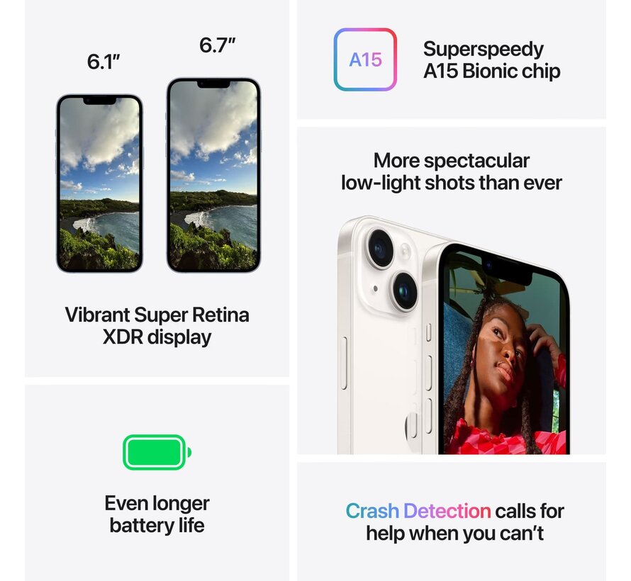 Apple iPhone 14 128GB Zwart