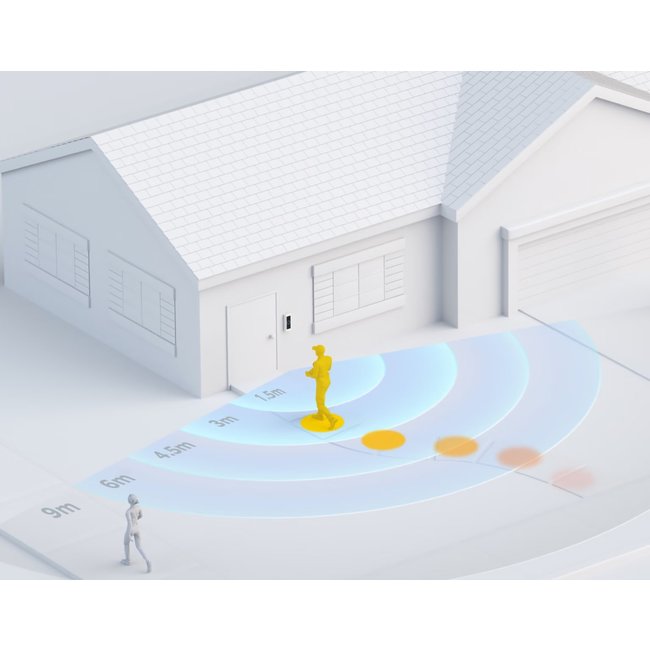 Ring Video Doorbell Pro 2 Wired