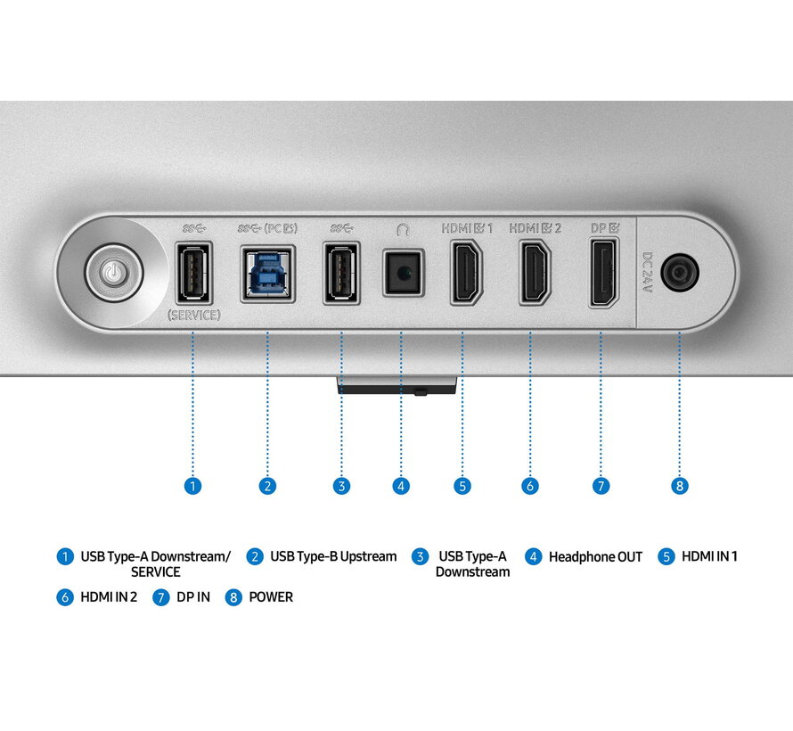 Samsung Odyssey G8 G81SF LS32FG812SUXEN QD-OLED