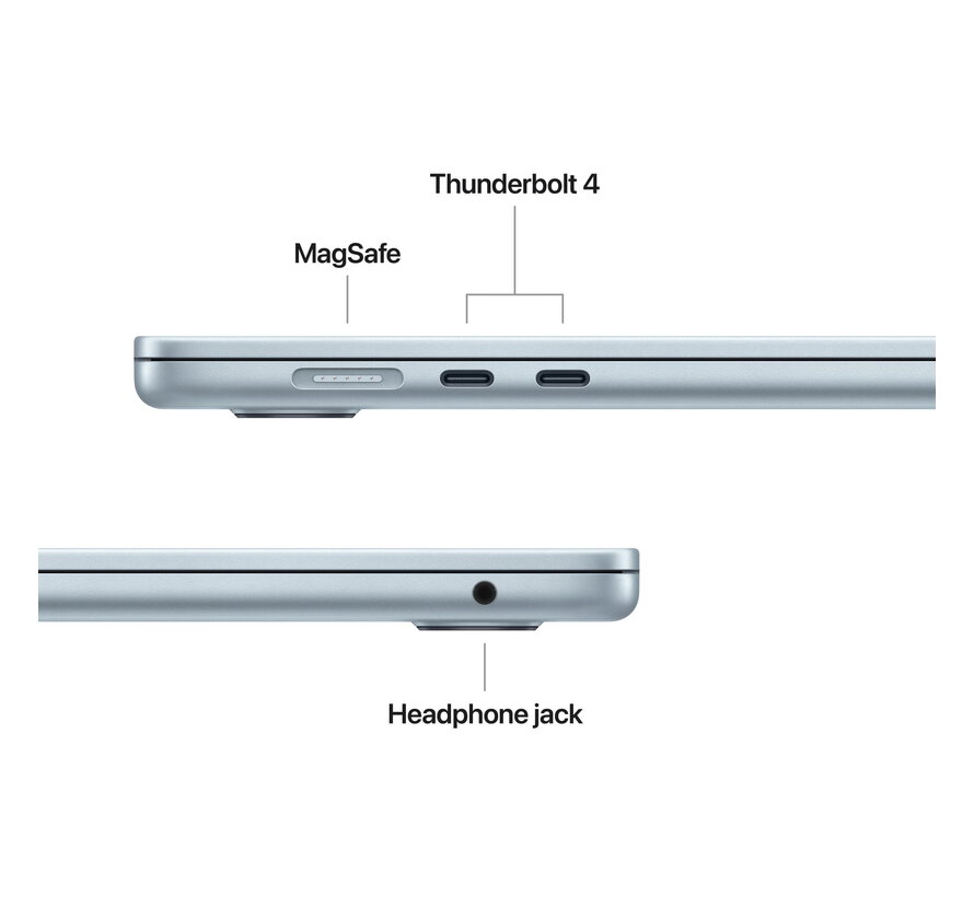 Apple MacBook Air (2026) Blauw - 15 inch - Apple M5 10-core GPU - 24GB - 1TB