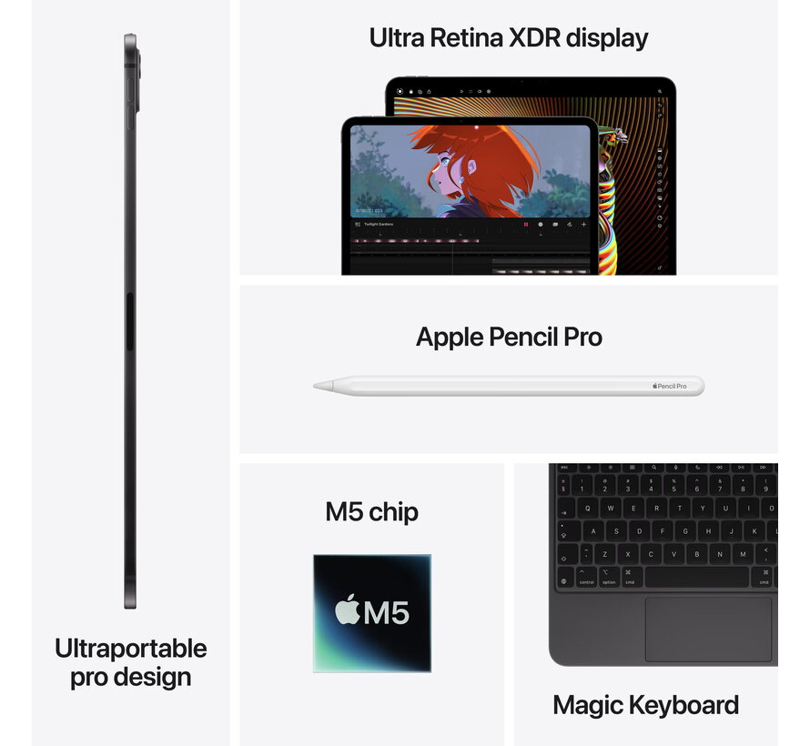 Apple iPad Pro (2025) 11 inch 256GB Wifi Zwart
