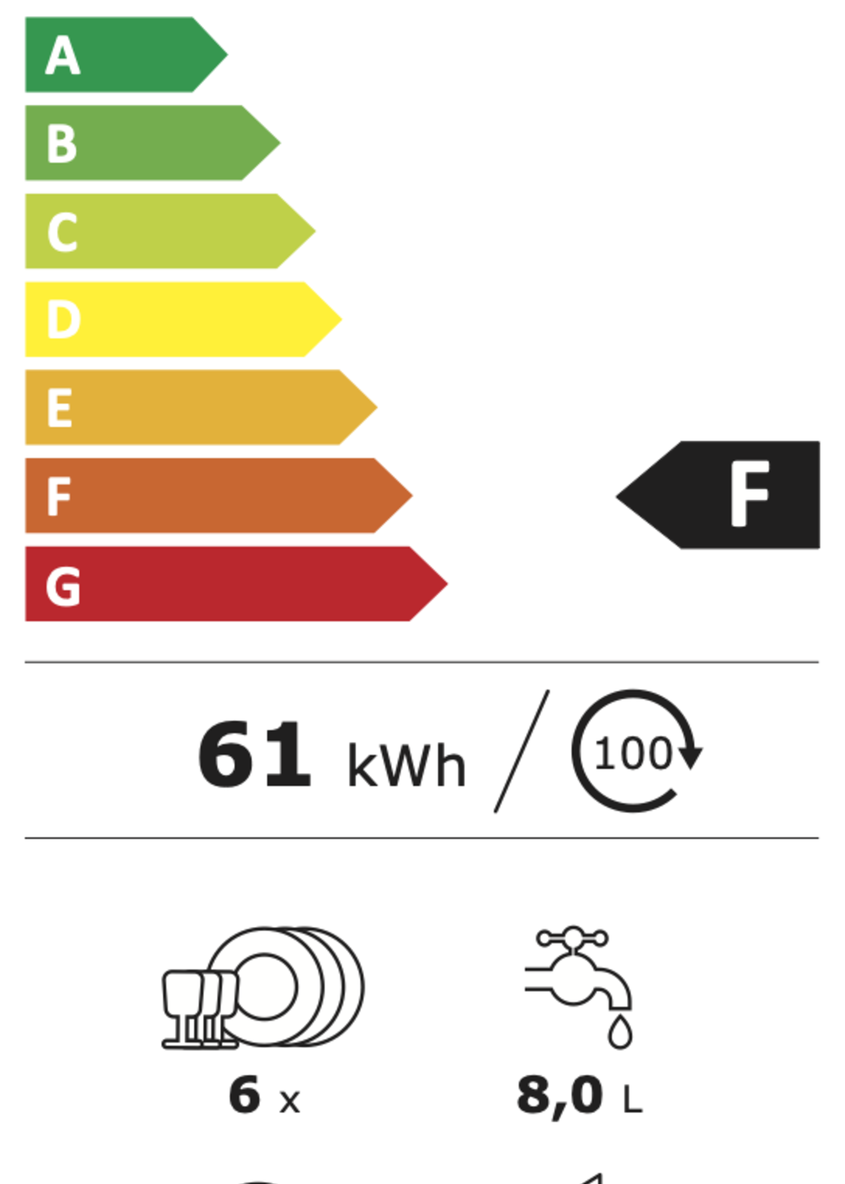 Bosch SKS62E32EU - Vrijstaande compacte vaatwasser