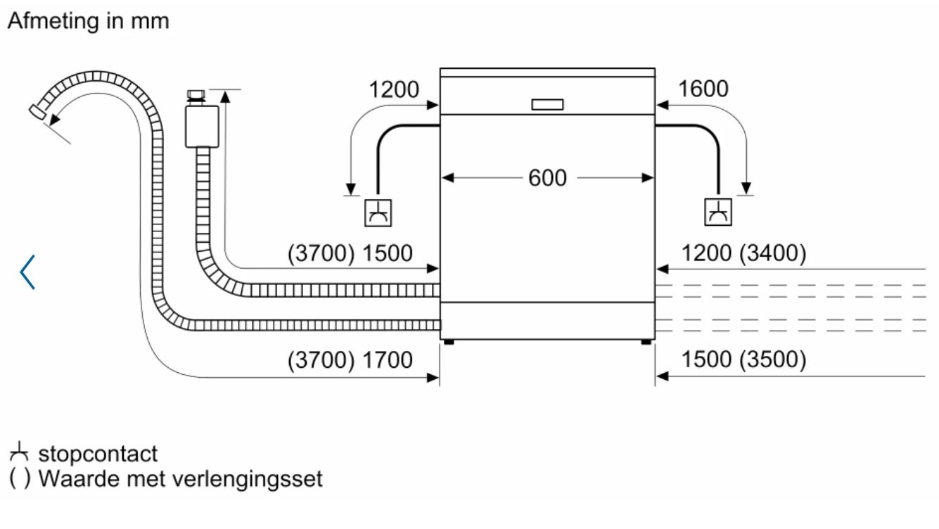 Bosch SGS4HVI33E Vrijstaande vaatwasser