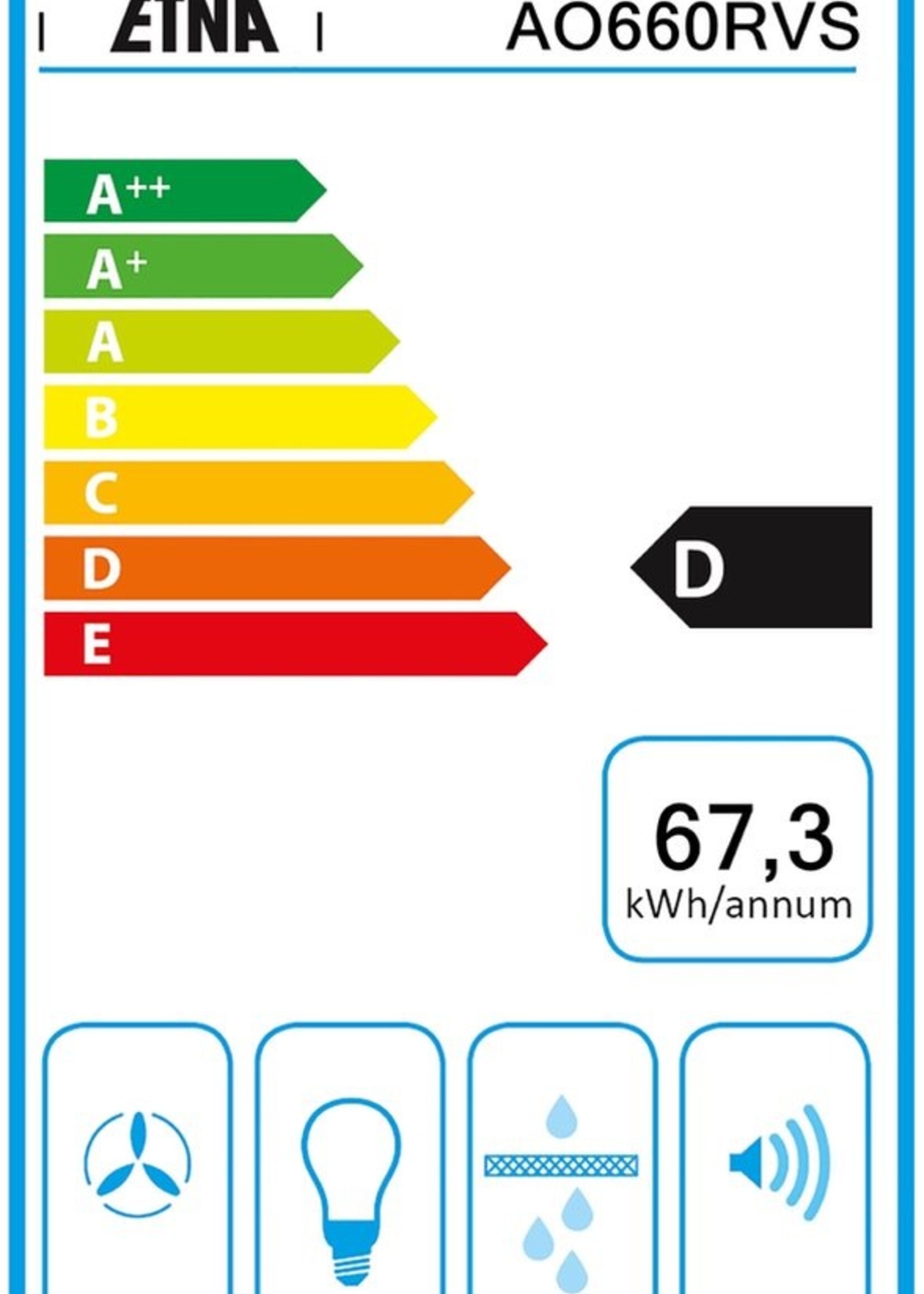 ETNA AO660RVS afzuigkap - Onderbouw afzuigkap