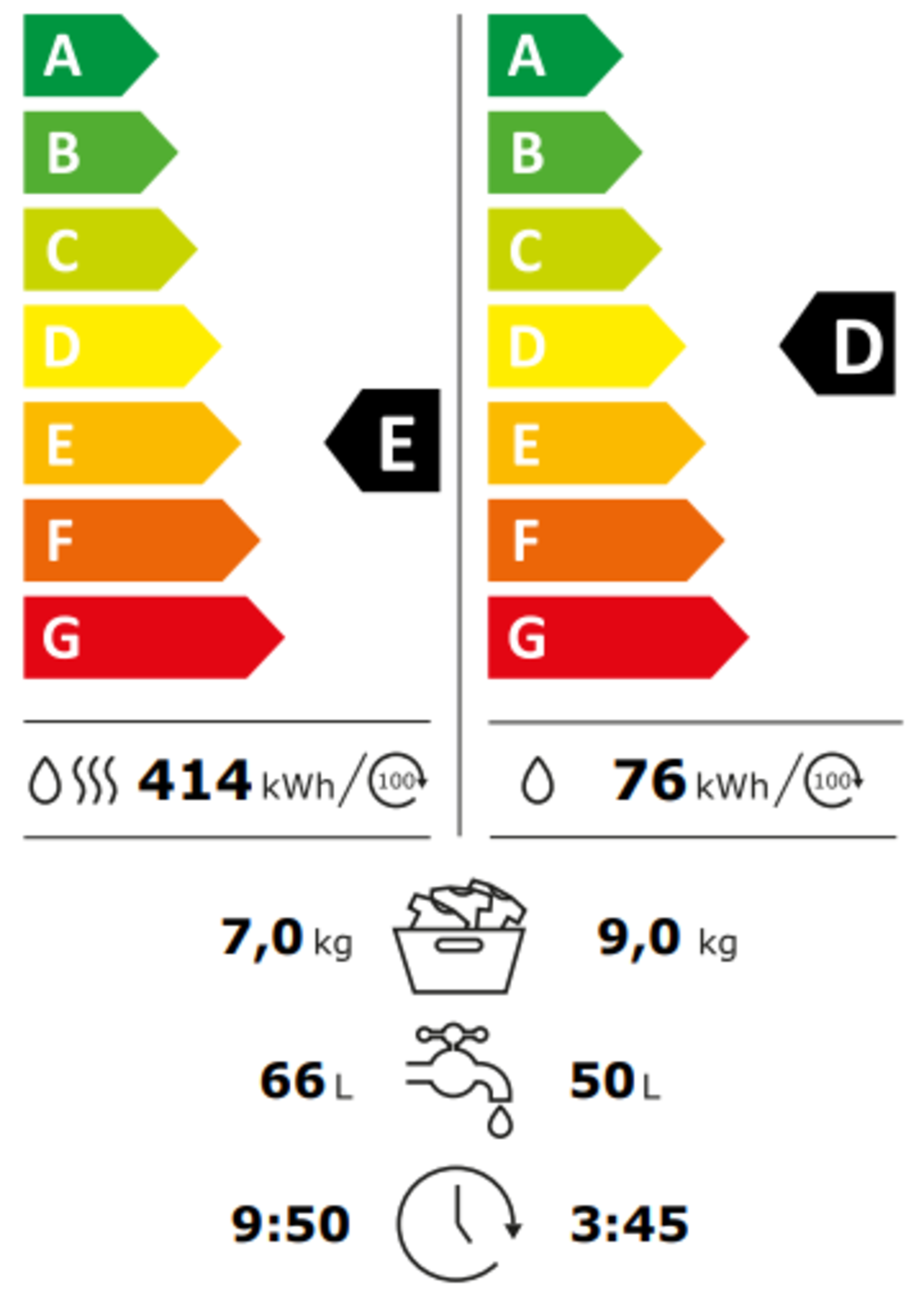 Whirlpool FWDGBE 97682E WBC VN - Was-droogcombinatie