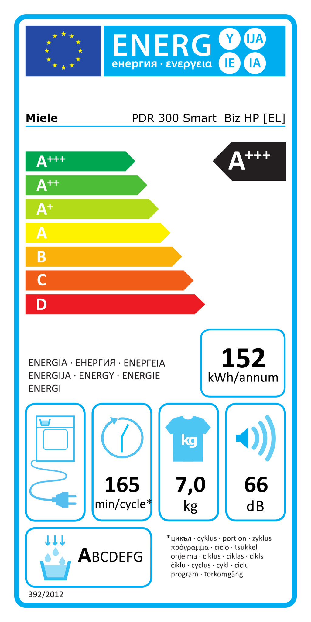 Miele SmartBiz PDR 300 HP - Warmtepompdroger