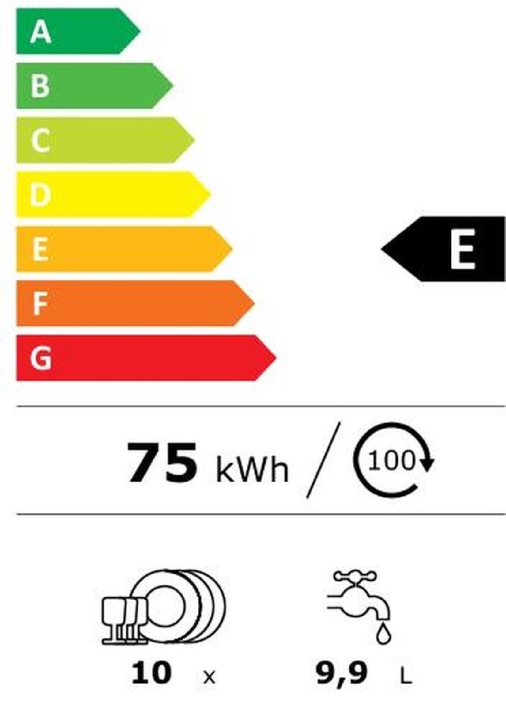 AEG FSE72507P - Inbouw vaatwasser