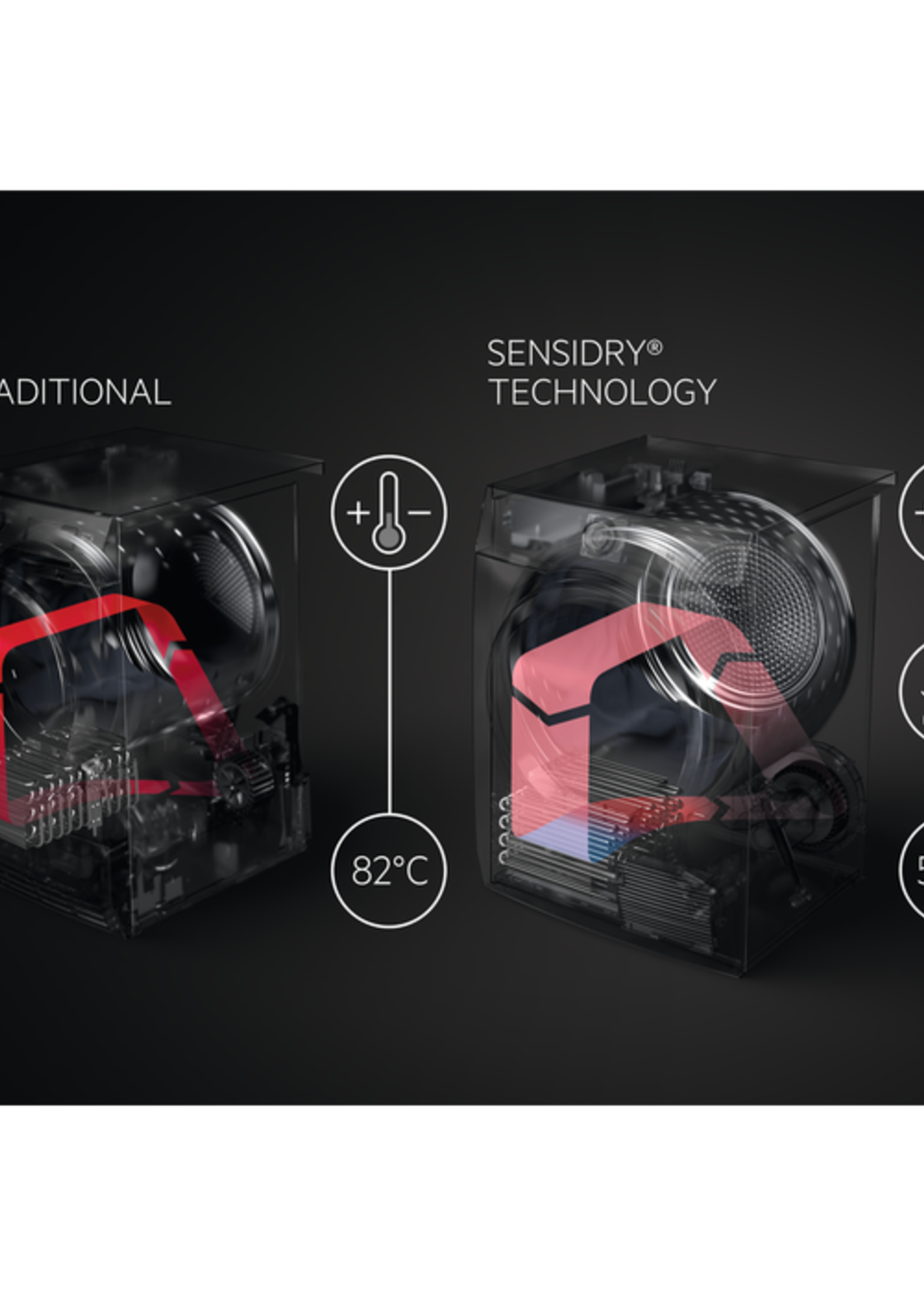 AEG T9DEN86CC FiberPro  - Warmtepompdroger