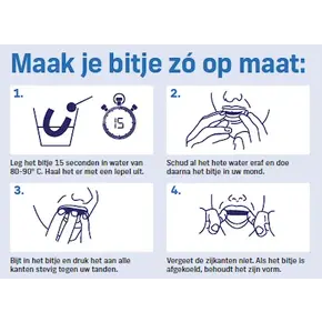 Boil & Bite technologie Knarsbitje