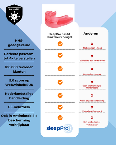 SleepPro Easifit Pink Snurkbeugel SleepPro Easifit Pink Snurkbeugel