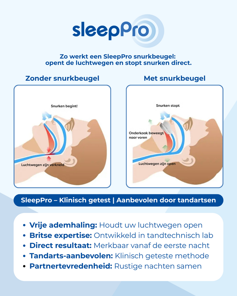 SleepPro Easifit Pink Snurkbeugel SleepPro Easifit Pink Snurkbeugel