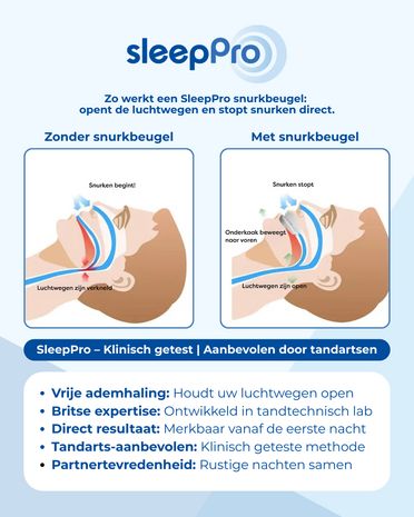 SleepPro Easifit Pink Snurkbeugel SleepPro Easifit Pink Snurkbeugel