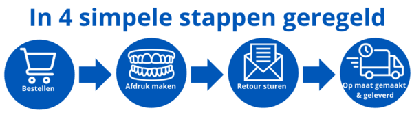 SleepPro Custom Snurkbeugel op Maat AM (antimicrobieel)