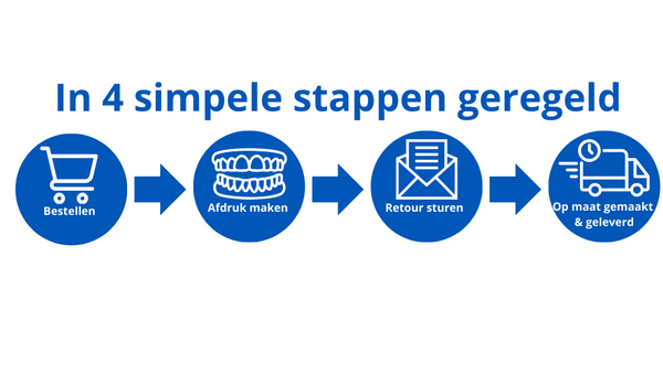 SleepPro Custom Snurkbeugel op Maat