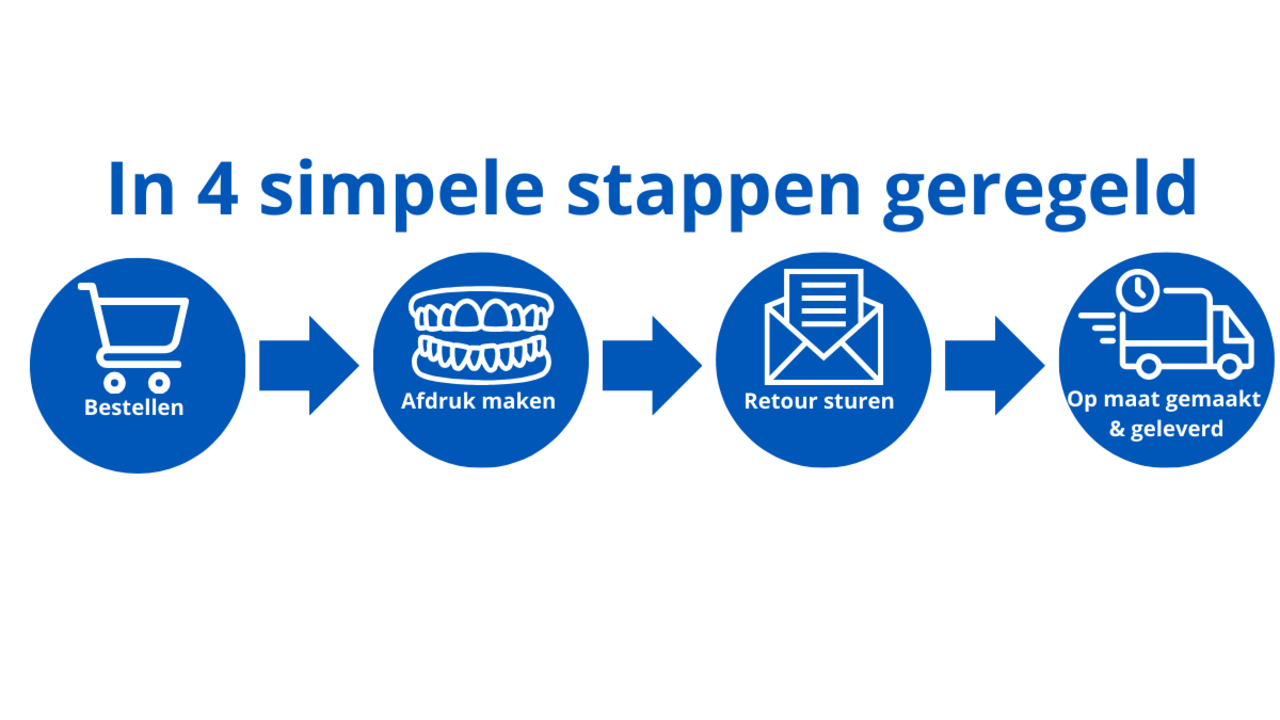 SleepPro Silensor Custom Verstelbare Snurkbeugel