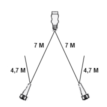 Typ Aspock Kabelsätze - 7 Meter lang - 13-polig - mit 2x 5-poligem Stecker - inklusive Abzweigungen 4,7 Meter