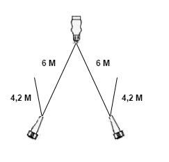 Typ Aspöck Hauptkabel - 6 Meter lang - 13-polige Buchse - mit 2x 5-poligem Stecker - inklusive Abzweigungen 4,2 Meter