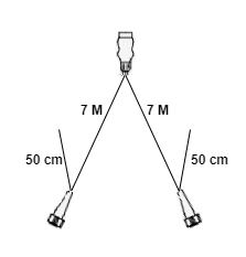Aspock Kabelsätze - 7 Meter lang - 7-polig - mit 2x 5-poligem Stecker - inklusive Abzweigungen für Positionsleuchten