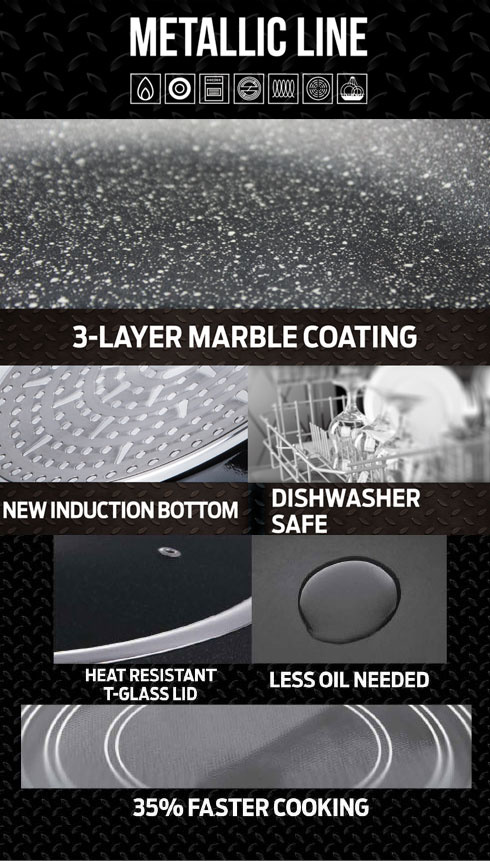 Berlinger Haus Braadpan 28 cm - Metallic Line Carbon Pro Edition - 3-delig