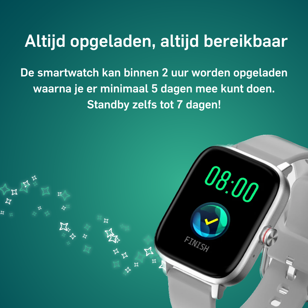 Adwear SWi13 Smartwatch - het ultieme verlengstuk van jou smartphone
