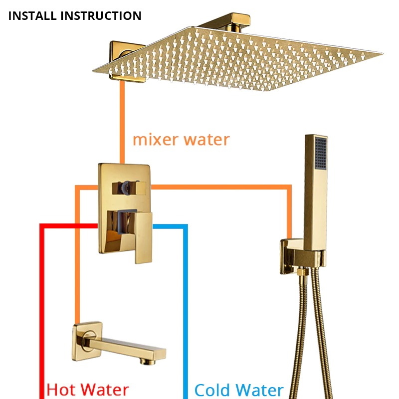 Shop nu deze Regendouche inbouw Set Met Handdouche Geborsteld Goud 3-weg- 40CM op Valisa.nl